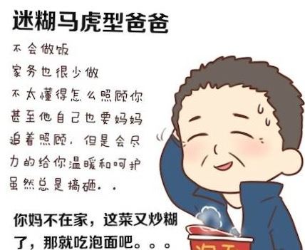 快来看看你爸爸是什么类型？祝大家父亲节快乐