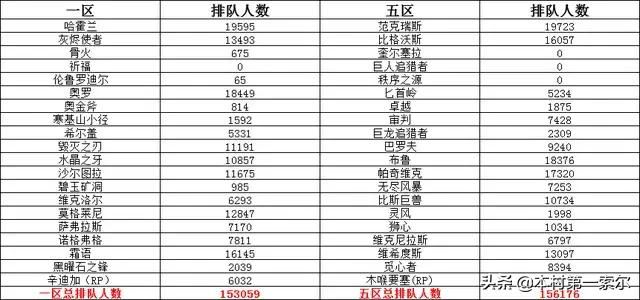 适合100多个人互动的游戏有哪些呀？能不能帮忙推荐下。谢谢了？