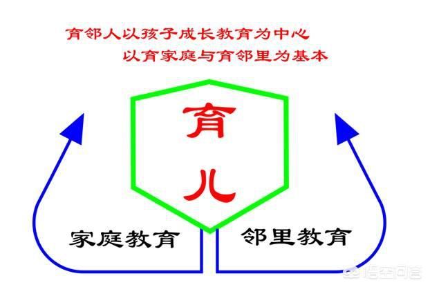 我家有个14岁的儿子，整天迷恋游戏，不爱学习，怎么办？