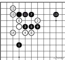 围棋好学吗？二十几岁的人可以学不？