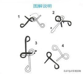 关于儿童益智类玩具有哪些？