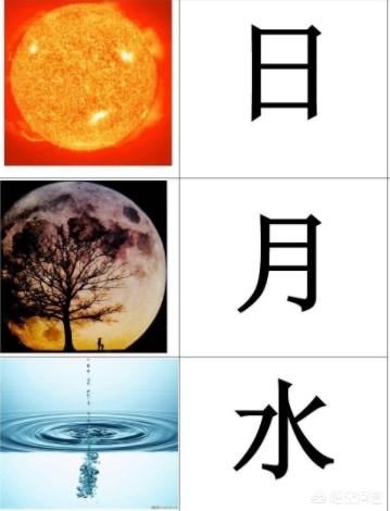 6岁孩子怎么识字？