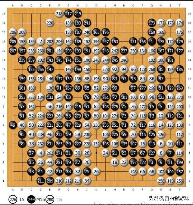 初中毕业可以玩什么游戏？