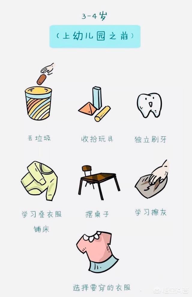 3岁的宝宝能做什么家务？怎么培养？