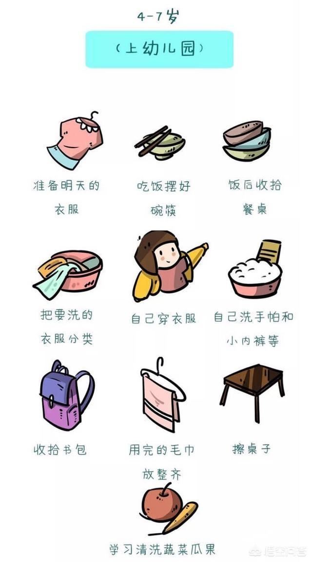 3岁的宝宝能做什么家务？怎么培养？