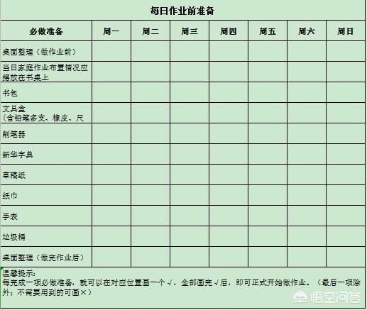 有的孩子，作业写的很慢，怎样让他能加快？