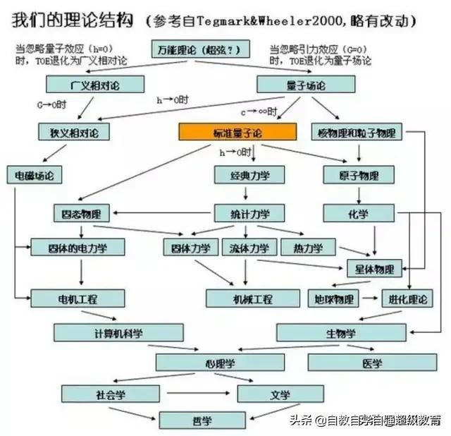 怎样的家庭教育能培养出一个优秀的孩子？