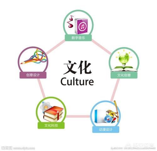 适合教师的副业有哪些？