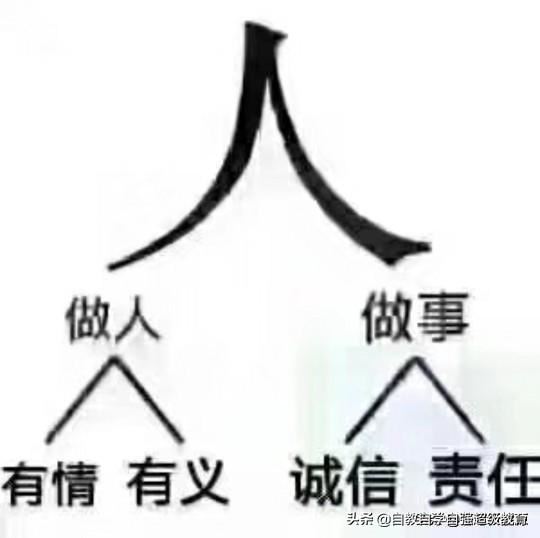 怎样的家庭教育能培养出一个优秀的孩子？