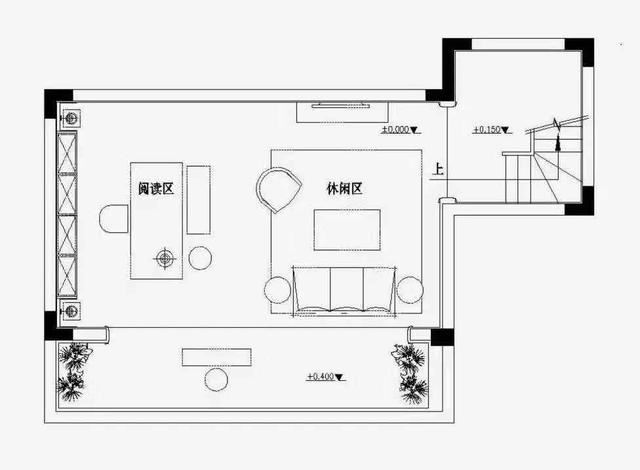 高中毕业可以去学室内设计吗