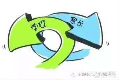 家长如何与老师携手督促孩子的学习
