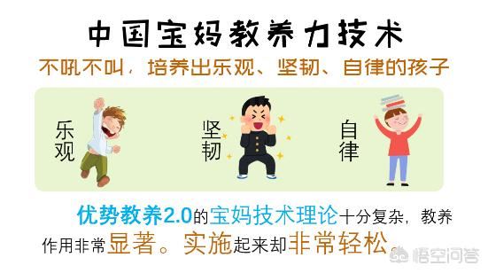 我的小孩不爱学习成绩很差怎么办