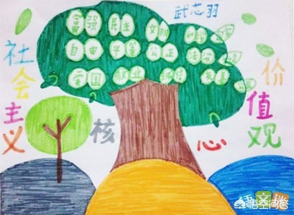 孩子对理财痴迷，家长如何正确引导